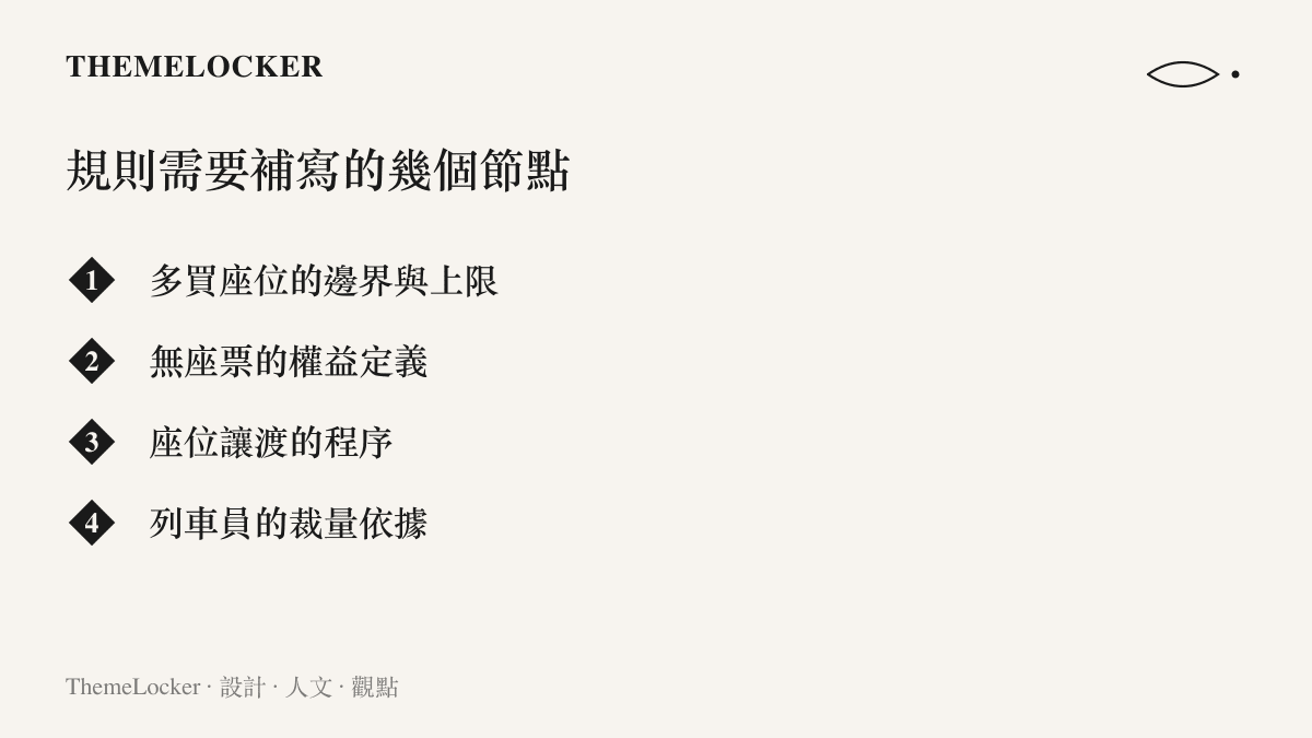 清單圖卡列出鐵路座位規則待補寫的四個節點：多買座位邊界、無座票權益、讓渡程序與列車員裁量依據