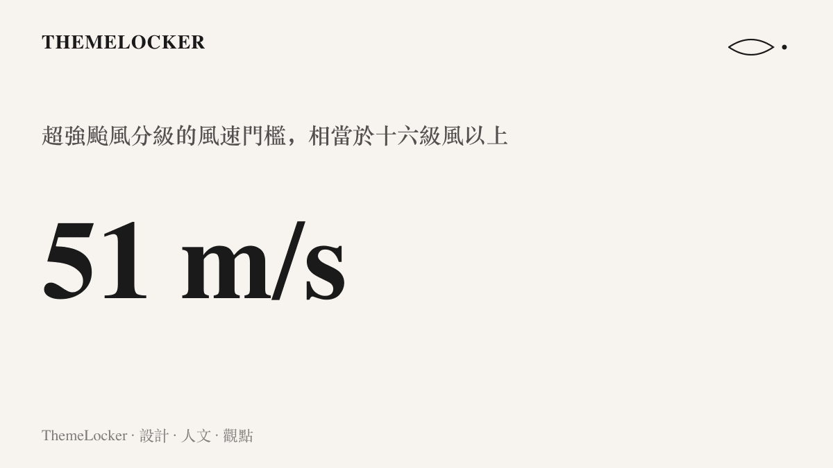 統計圖卡標示超強颱風等級的門檻為近中心最大風速每秒五十一公尺，換算為十六級風以上