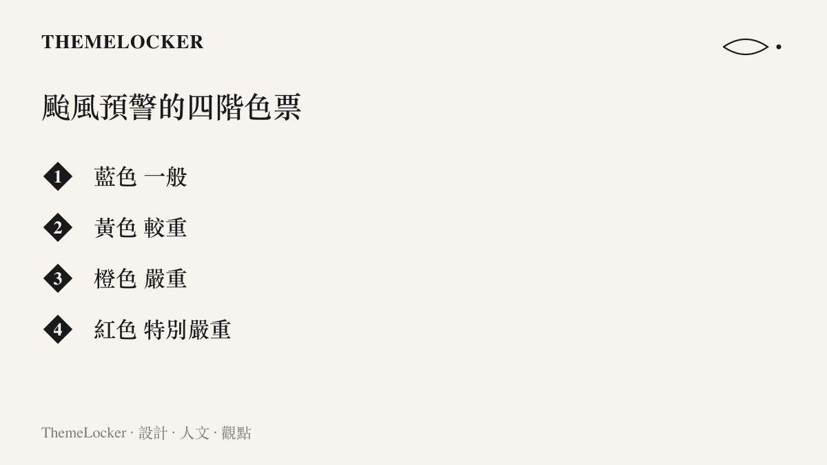 圖卡列出颱風預警信號由低到高的四級色彩階梯，藍色、黃色、橙色與紅色各自對應一般、較重、嚴重與特別嚴重的程度