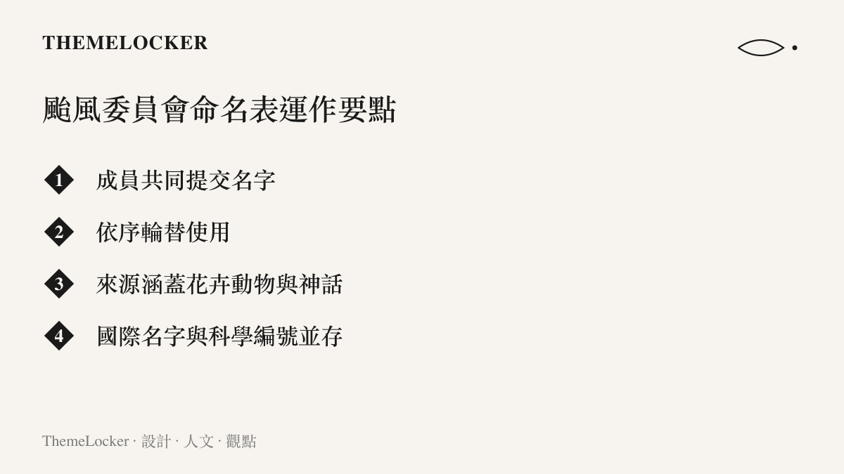 颱風委員會命名表運作要點：十四個成員共同提交、依序輪替、來源意象多元、國際名字與科學編號並存