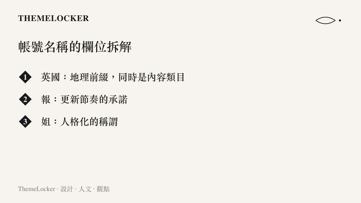 清單圖拆解英國報姐四字帳號名的三個欄位，包含作為地理前綴與內容類目的英國、作為更新節奏承諾的報，以及作為人格化稱謂的姐