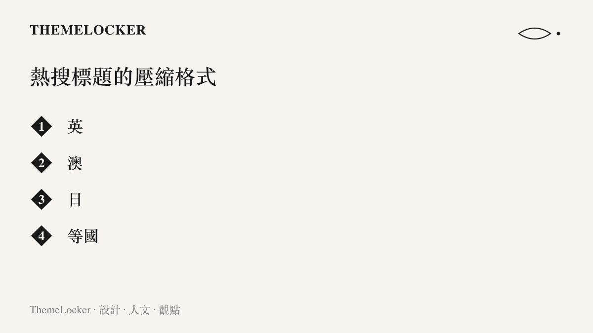 圖卡列出熱搜標題將六個被點名國家壓縮為英、澳、日三個單字縮寫，再以等國二字收束的排列方式