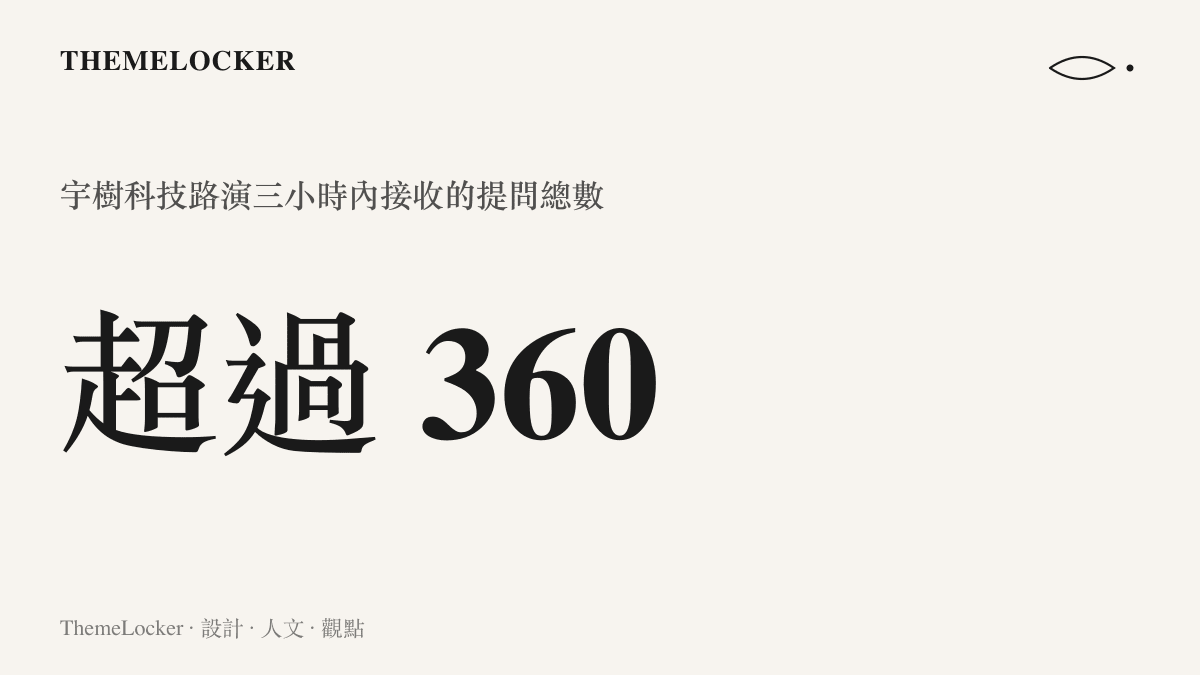 統計圖卡呈現宇樹科技在三小時線上路演期間接收超過三百六十個問題的驚人數量規模