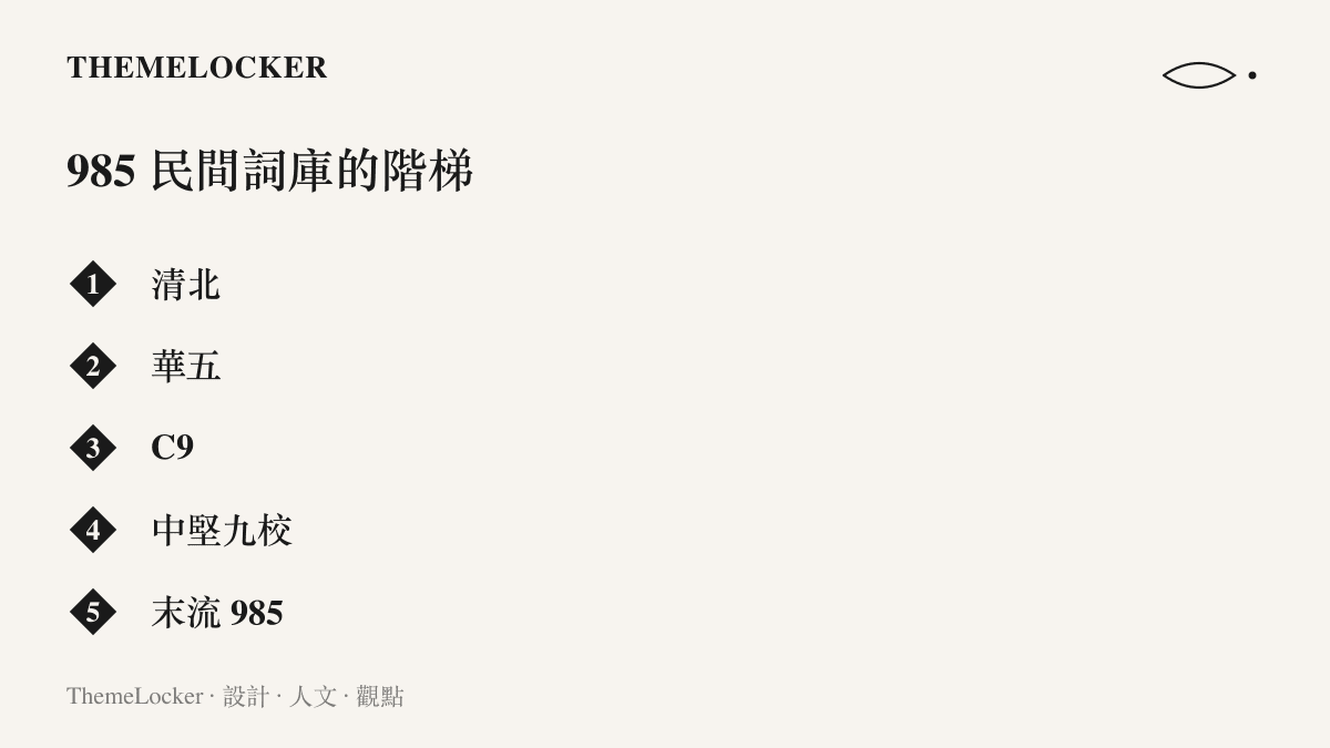 由上而下的詞庫階梯列出清北、華五、C9、中堅九校與末流 985 五級，名稱長度在頂端最短，底部由一個末字收束