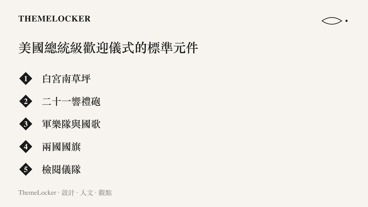 美國總統級歡迎儀式的五個標準元件依序列出，從白宮南草坪場地、二十一響禮砲、軍樂隊與國歌、兩國國旗到檢閱儀隊