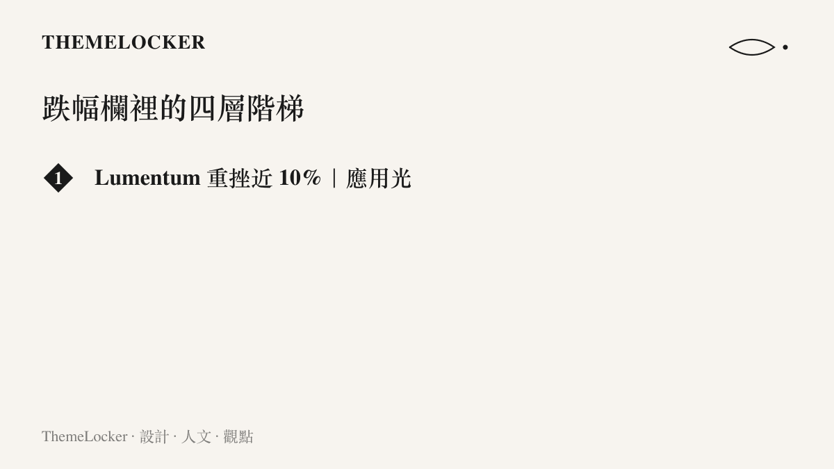 清單圖列出半導體類股單日跌幅的四層階梯，從 Lumentum 重挫近百分之十，到 SK海力士、美超微、ARM、美光與希捷僅標註跟跌