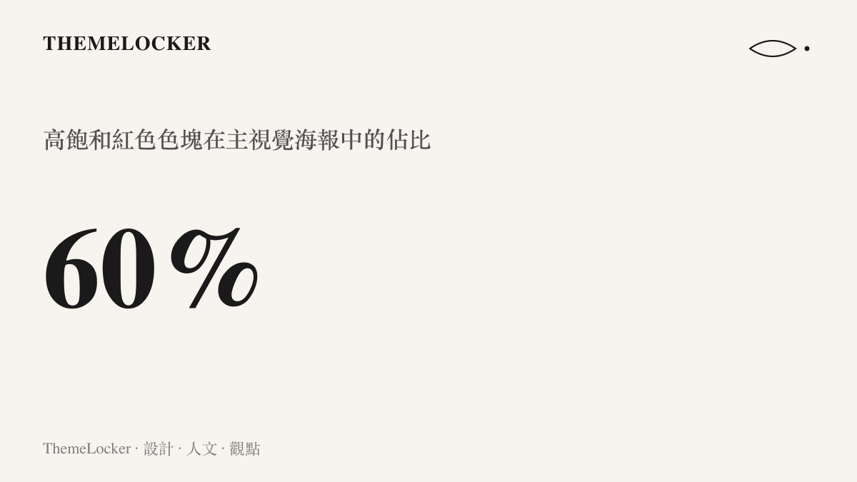 統計圖卡呈現無畏巡迴賽成都站主視覺海報中，高飽和紅色與深黑色色塊佔據超過百分之六十面積的色彩排版比例