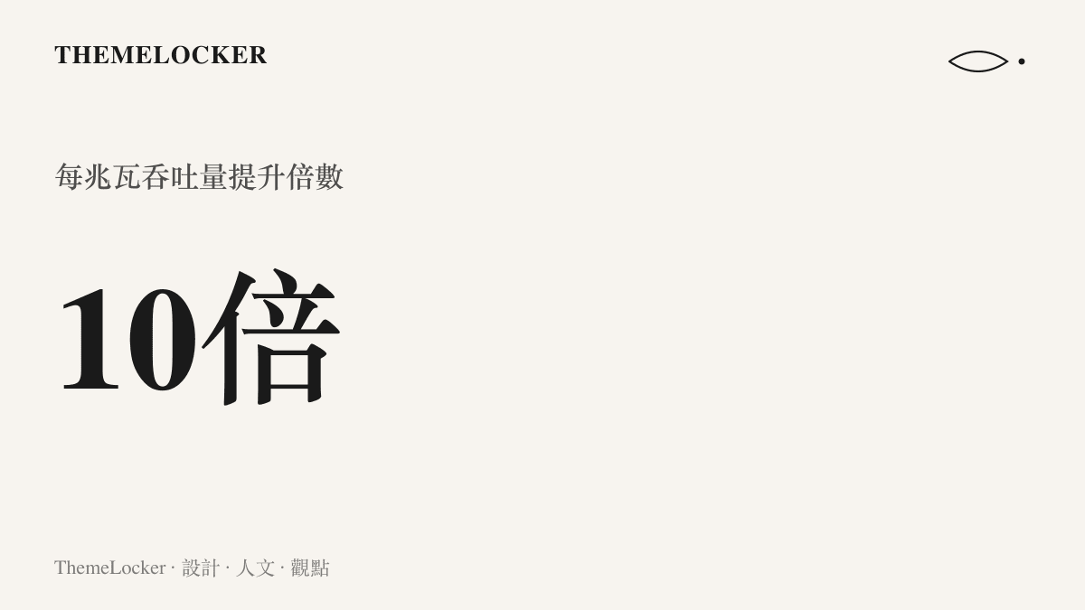 統計圖卡呈現在匹配交互性目標與相同工作負載下，Vera Rubin架構相較前代的能效飛躍