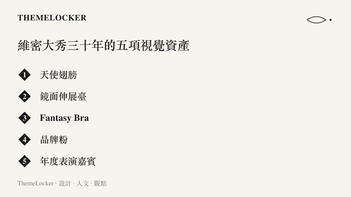 圖中列出維密大秀三十年累積的五項視覺資產：天使翅膀、鏡面伸展臺、Fantasy Bra、品牌粉與年度表演嘉賓