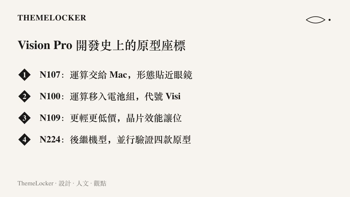 清單圖卡列出 N107、N100、N109 與 N224 四款 Vision Pro 原型代號，以及各自在運算位置與設計取捨上的差異