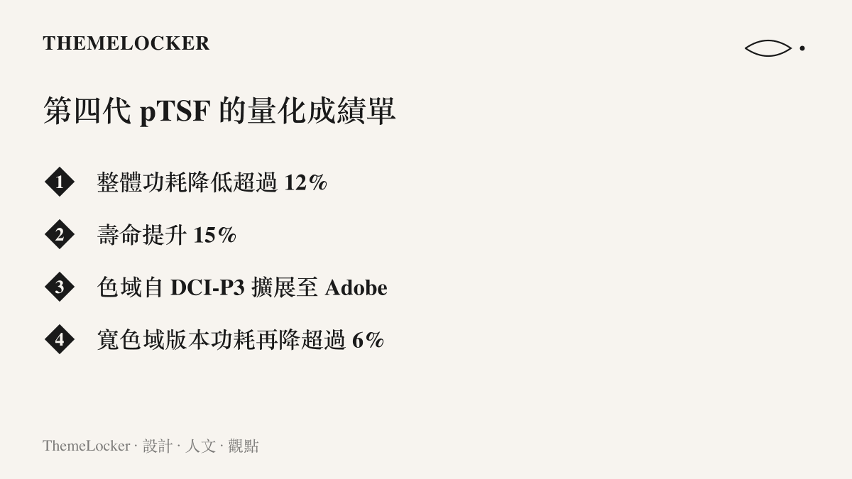 清單圖卡列出維信諾第四代 pTSF 發光材料的量化成果，包含功耗降低超過 12%、壽命提升 15%，以及色域往 BT.2020 標準擴展