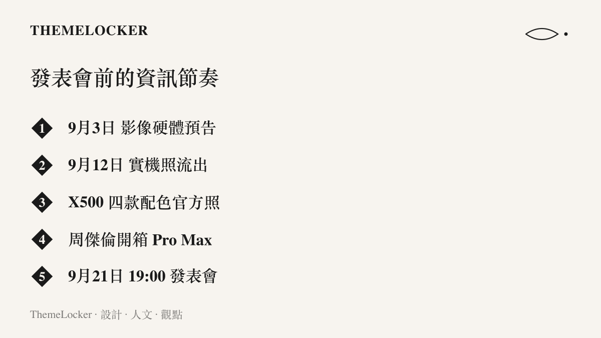 清單圖卡列出 vivo X500 系列在 9 月 21 日發表會前的資訊釋出順序，包含影像預告、實機照流出、配色官方照與代言人開箱