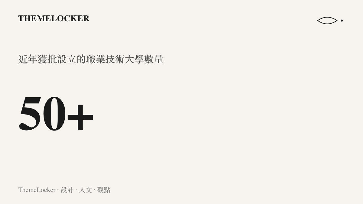 統計圖卡呈現近年獲批設立的職業技術大學數量超過五十所，反映教育品牌的結構性擴張