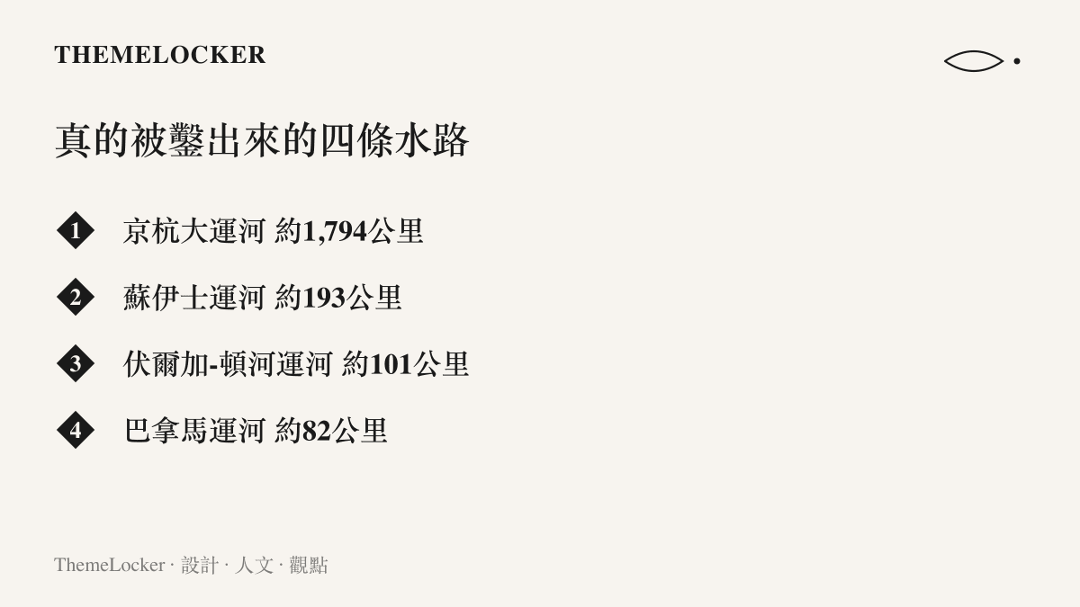 清單圖卡列出京杭大運河、蘇伊士運河、伏爾加-頓河運河與巴拿馬運河四條已建成運河的長度比較，並註明船閘與補水才是成本關鍵