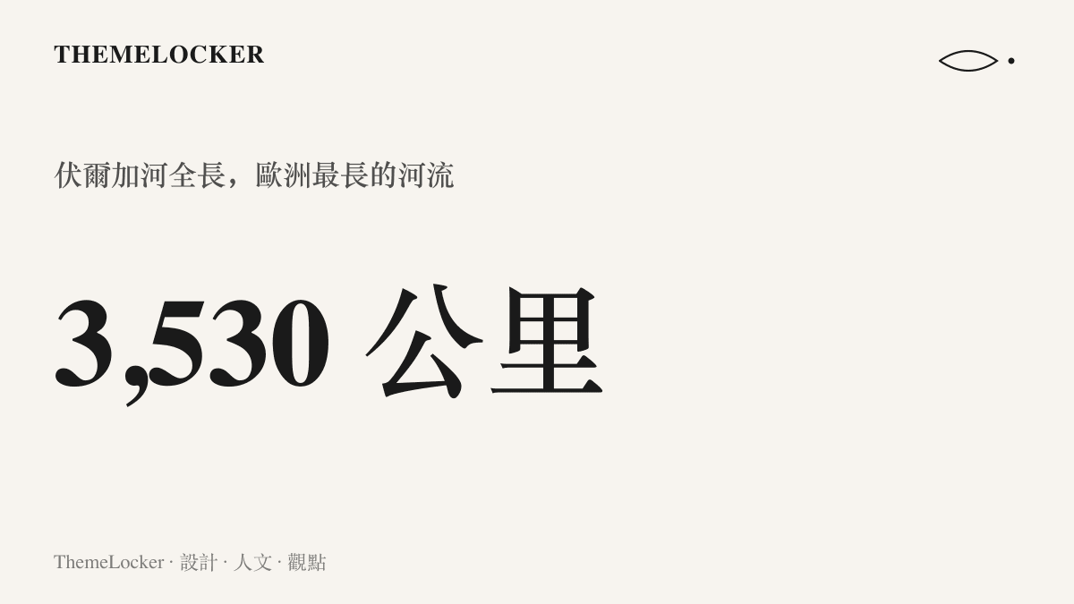 統計圖卡呈現伏爾加河全長三千五百三十公裏，為歐洲最長的河流，並標註它注入低於海平面約二十八公尺的裏海