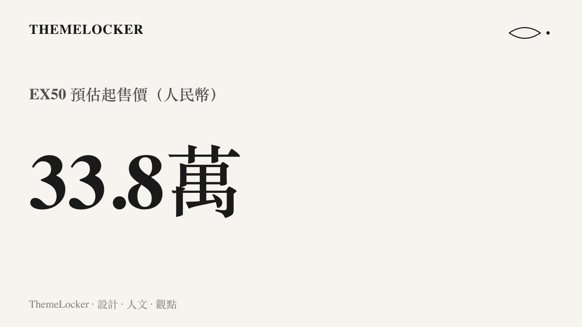 統計圖卡呈現 Volvo EX50 在美國市場預估起售價約五萬美元，換算約三十三點八萬人民幣的價格定位