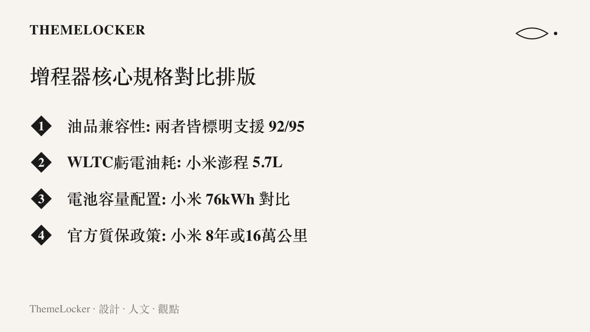 大眾 EA211 與小米昆侖增程器在油品支援、油耗、電池與質保條件的規格清單比較
