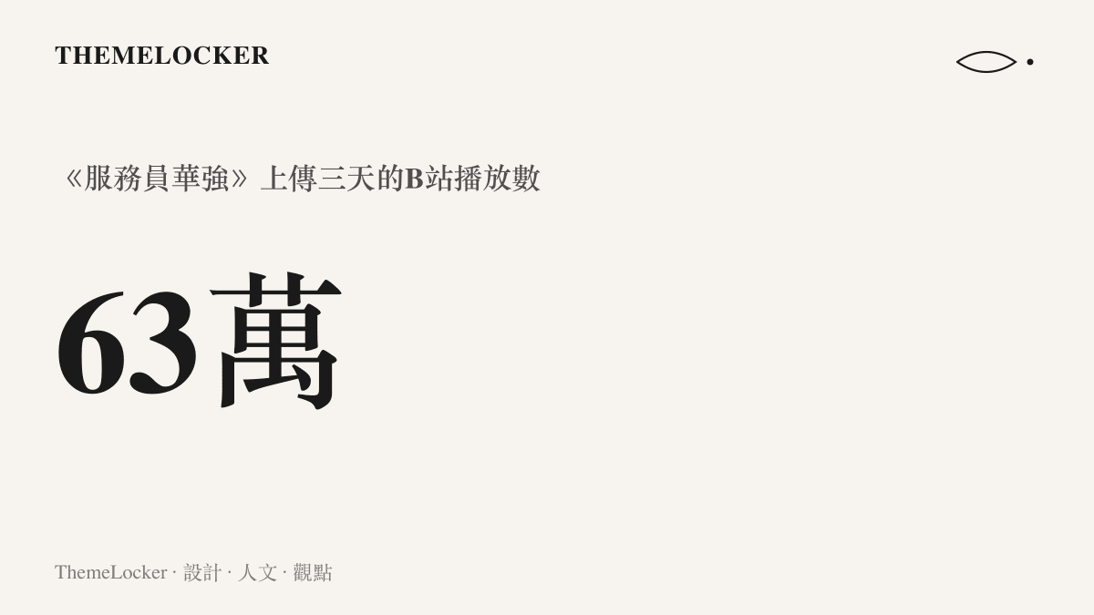 統計圖卡呈現《服務員華強》上傳三天在B站累積六十三萬播放、一千四百條彈幕，顯示換位二創短片三天內的擴散規模