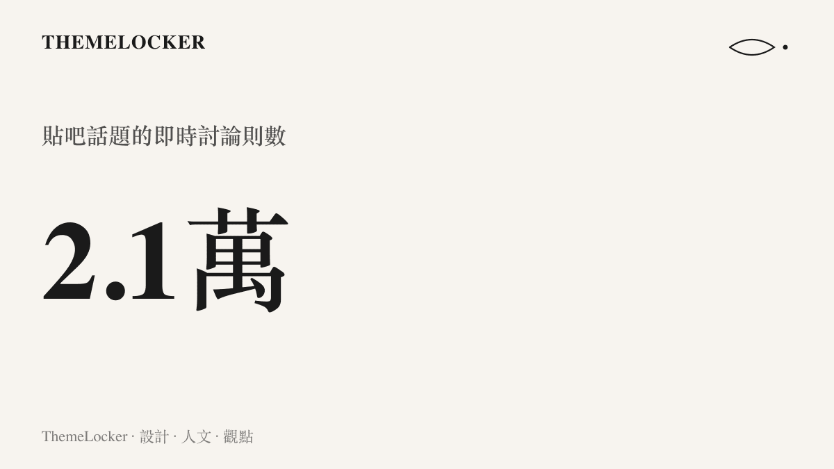 統計圖卡呈現散兵成榜樣聯動法院反霸凌話題在貼吧累積超過兩萬一千則即時討論