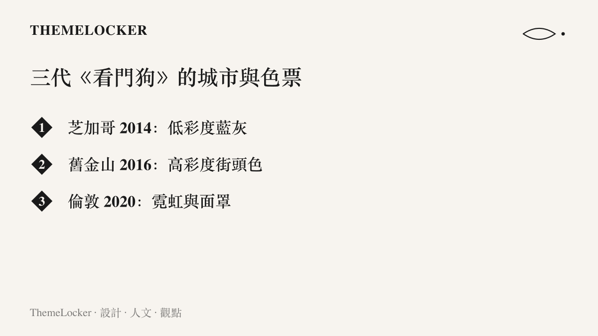 圖卡列出《看門狗》三代作品的城市舞臺與配色走向：2014 年芝加哥的低彩度藍灰、2016 年舊金山的高彩度街頭色、2020 年倫敦的霓虹與面罩