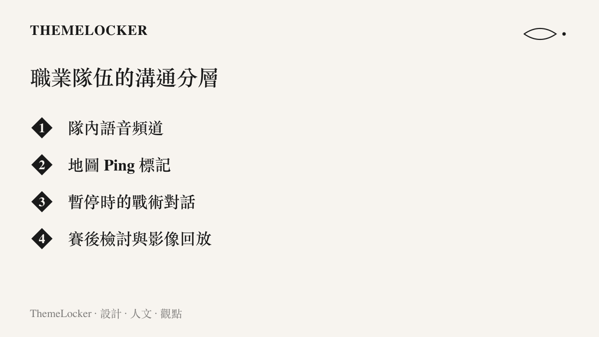 清單圖卡列舉電競職業隊伍日常溝通的四個層次，包含語音頻道、地圖標記、暫停對話與賽後檢討