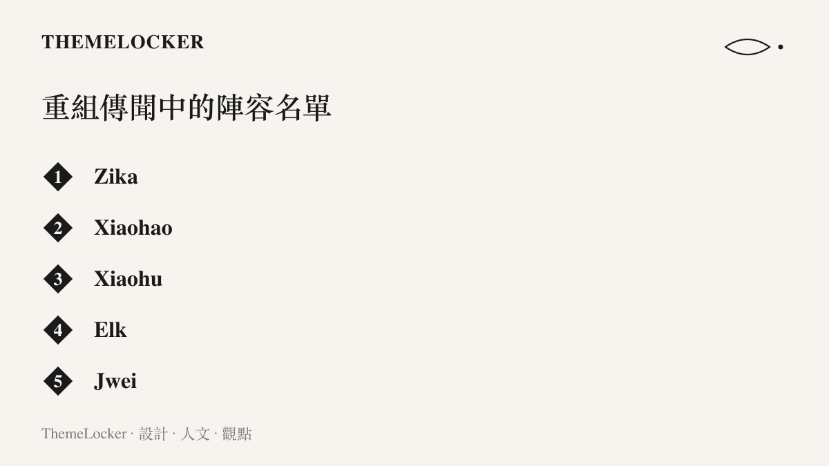 清單圖卡列出 WBG 重組傳聞中被點名的六個名字，包含 Zika、Xiaohao、Xiaohu、Elk、Jwei 與 Moham