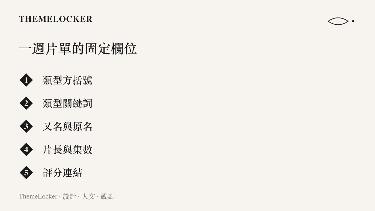 一週影視推薦專欄的五個固定欄位並排列出：類型方括號、類型關鍵詞、又名與原名、片長與集數、評分連結