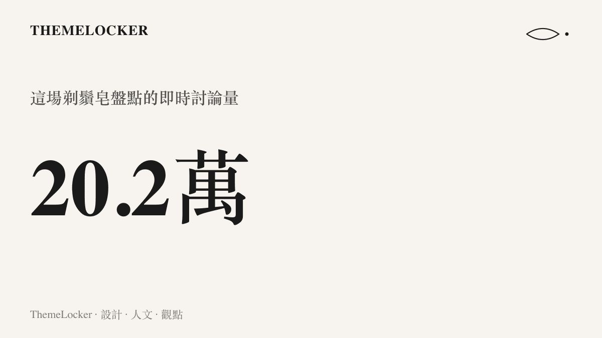 話題頁顯示這場濕剃剃鬚皁盤點討論累積二十點二萬則即時討論