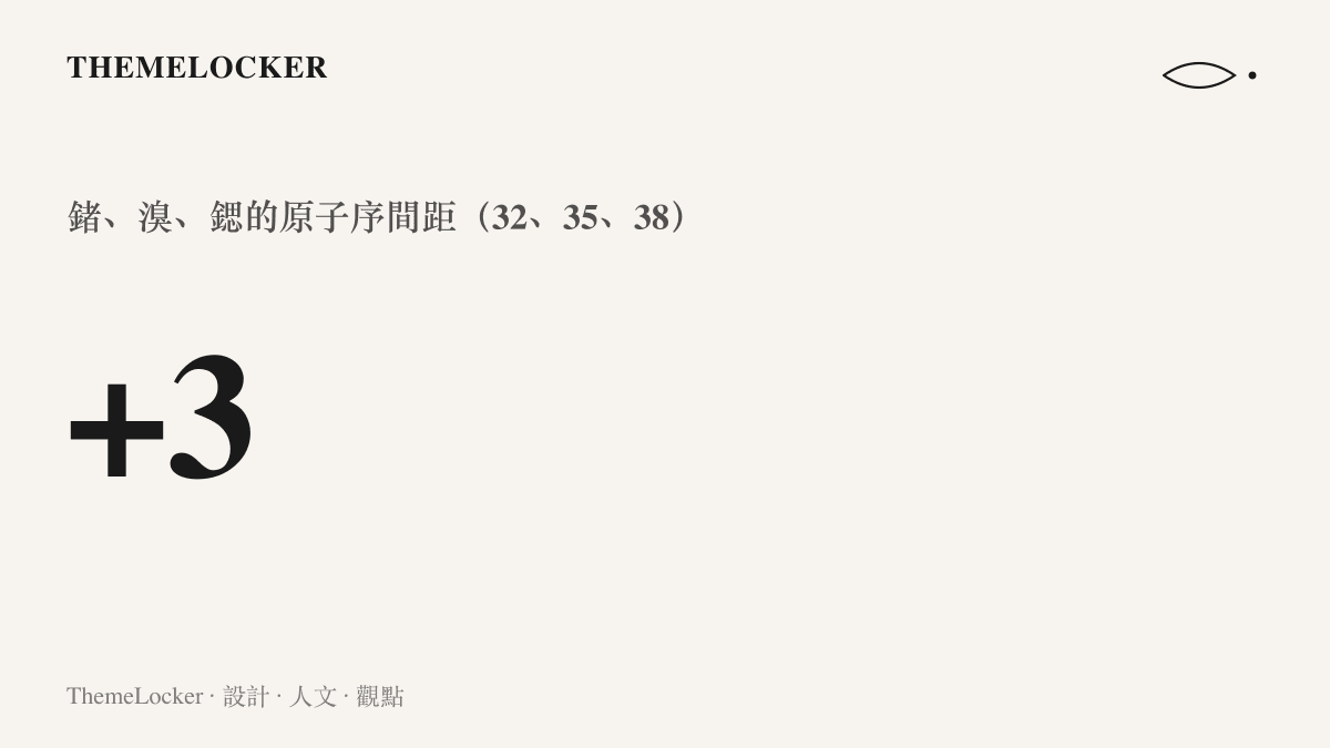 鍺、溴、鍶三個平臺代號的原子序 32、35、38，以加三的間距在週期表上等距爬升