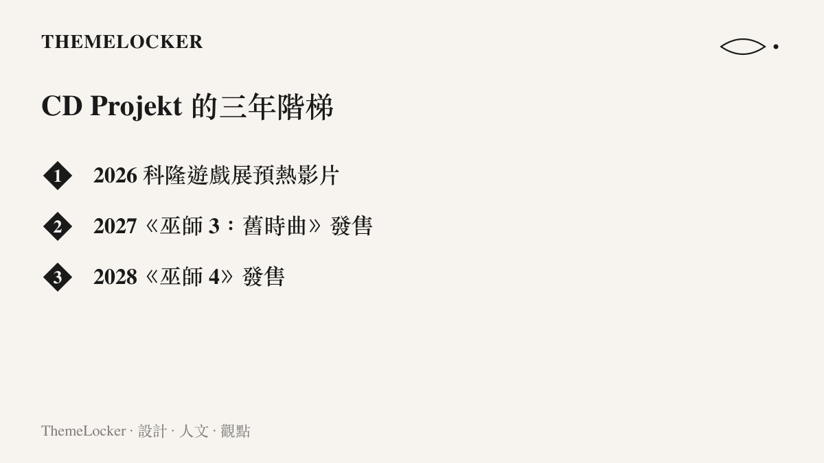 清單圖卡列出 CD Projekt 從 2026 到 2028 的發售階梯，依序為科隆遊戲展預熱影片、《巫師 3：舊時曲》資料片與《巫師 4》本篇