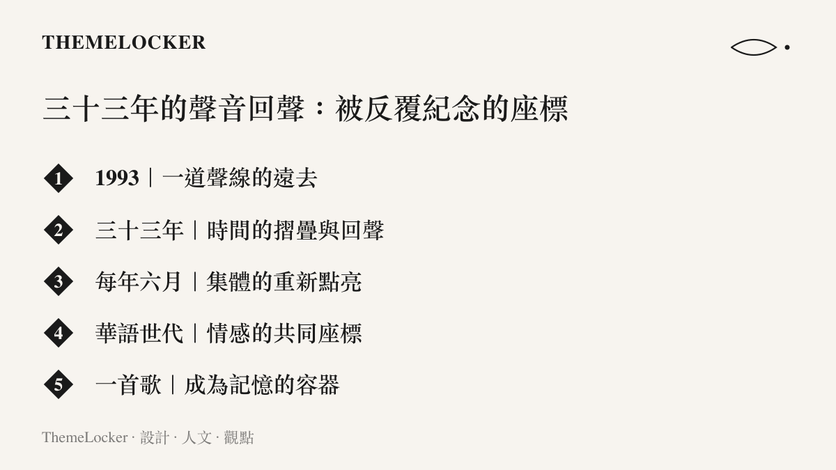 黃家駒逝世三十三週年紀念的時間軸與文化座標圖卡，呈現一首歌如何被時間摺疊成跨越世代的集體記憶