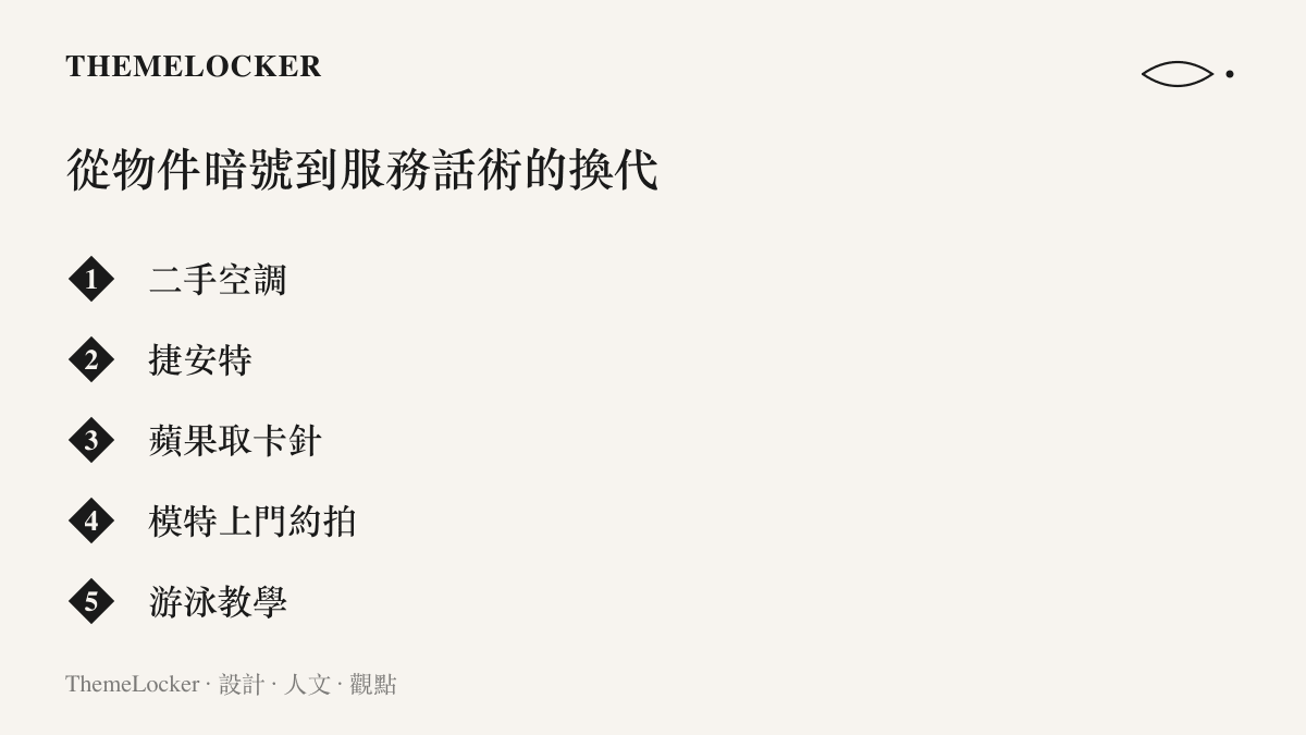 圖中列舉閒魚平臺歷代出現的涉黃暗語，包括二手空調、捷安特、蘋果取卡針等物件暗號，以及模特上門約拍、遊泳教學等服務話術，呈現詞面從物件轉向服務的演變