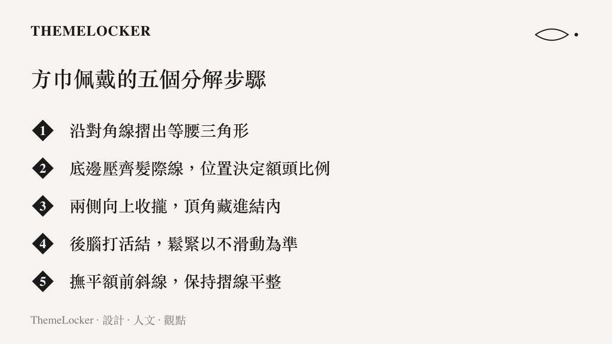 分解步驟圖列出方巾從對角摺出三角形、貼齊髮際線、收攏兩側到後腦打活結與撫平斜線的五個佩戴動作