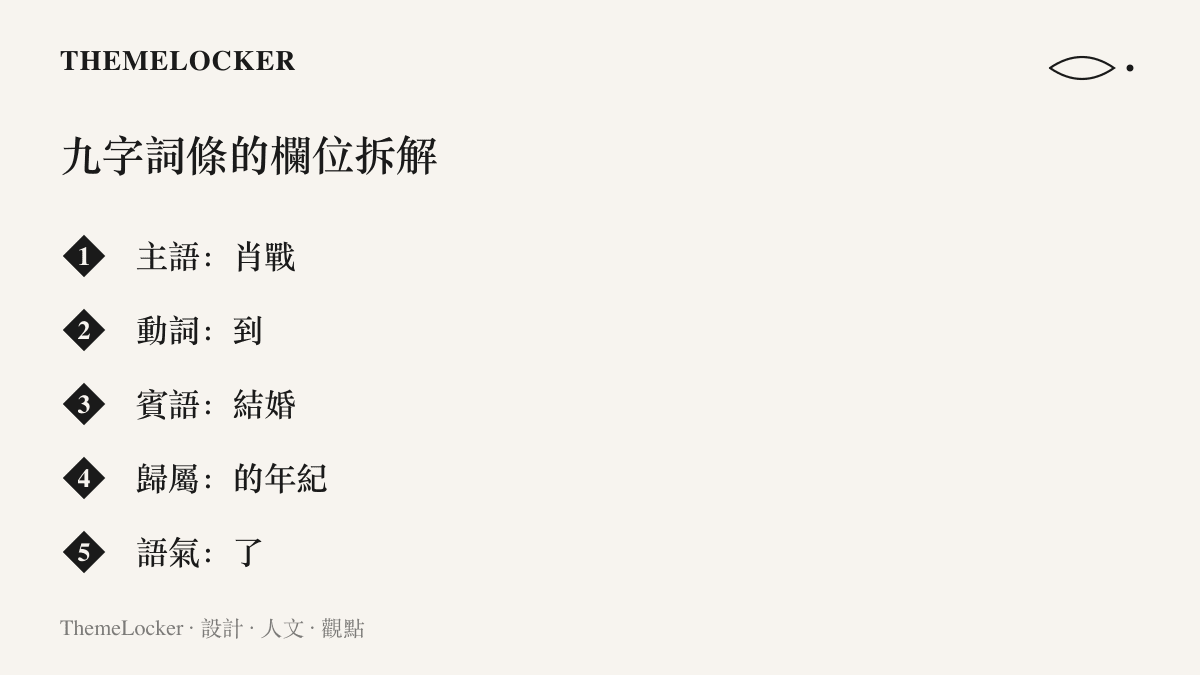 清單圖把熱搜詞條九個字拆解為主語、動詞、賓語、歸屬詞與語氣詞五個欄位，其中虛詞就佔了三格