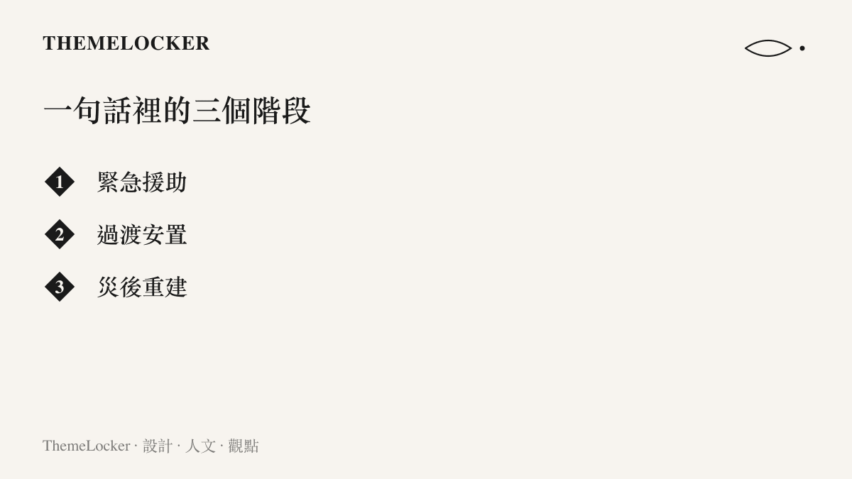 清單圖卡列出聲明中一句話壓縮的三個救援階段，即緊急援助、過渡安置與災後重建，對應由數日到數年的時間跨度