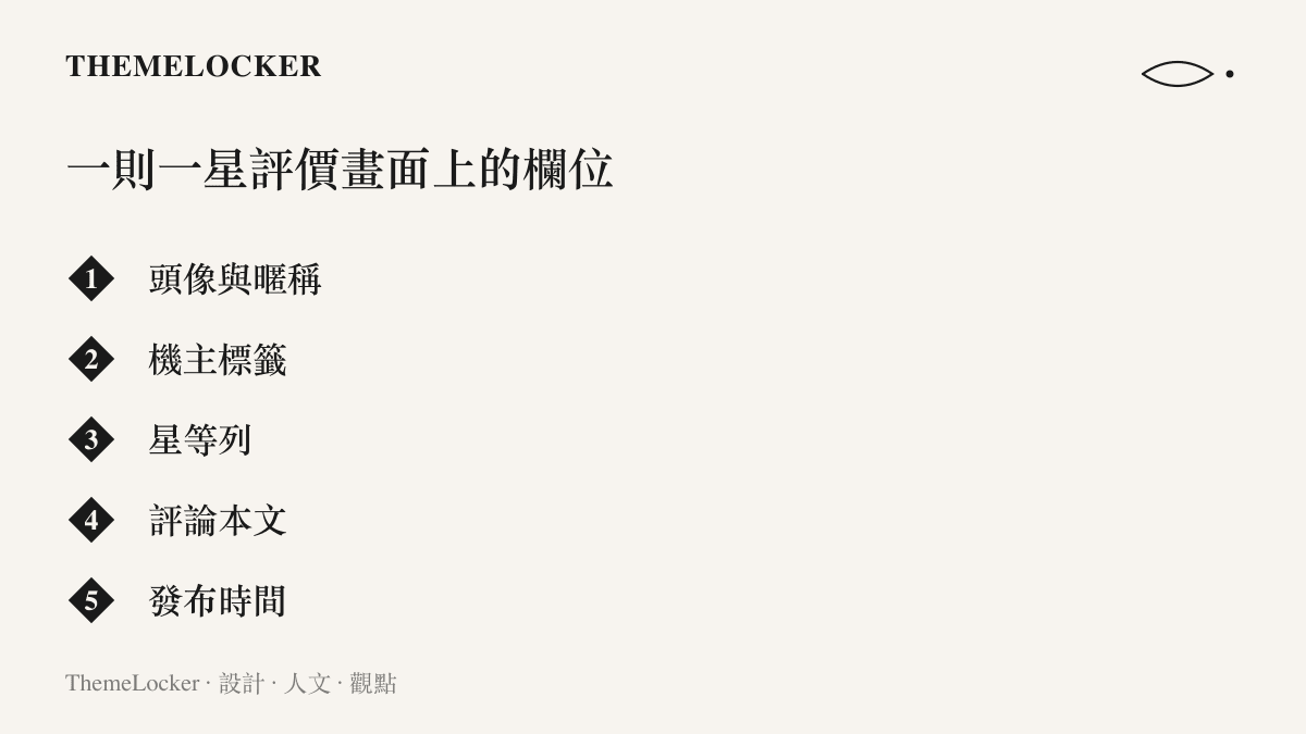 清單圖卡列出一則一星評價在酷安頁面上呈現的五個欄位：頭像與暱稱、機主標籤、星等列、評論本文與發布時間