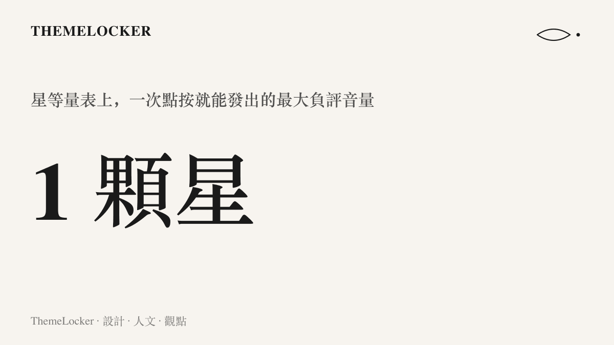 統計圖卡呈現一顆星在五星量表中的位置，說明從五星降到一星只需一次點按，卻是量表上音量最大的負評刻度