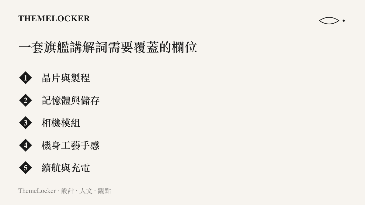 圖卡列舉門市銷售講解旗艦手機時需要覆蓋的五類欄位，包括晶片製程、記憶體儲存、相機模組、機身工藝手感與續航充電