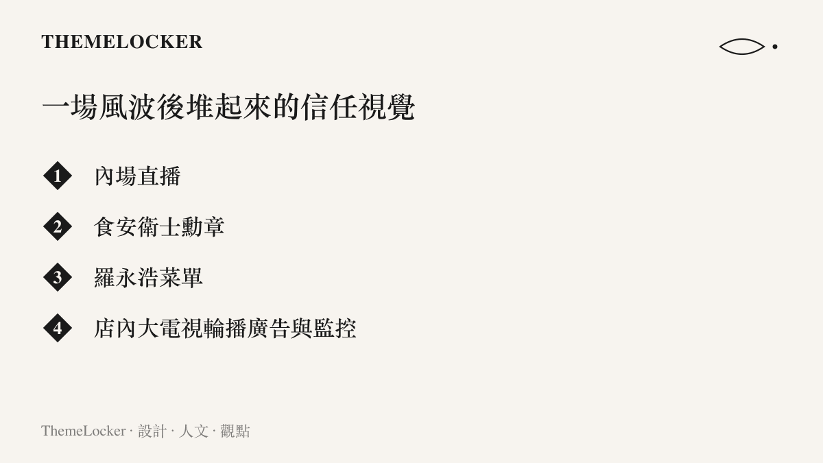 清單圖卡列出西貝在食安爭議後陸續推出的四項信任視覺措施，包括內場直播、員工胸前自頒的食安衛士勳章、以羅永浩命名的菜單，以及店內輪播廣告與監控畫面的大電視