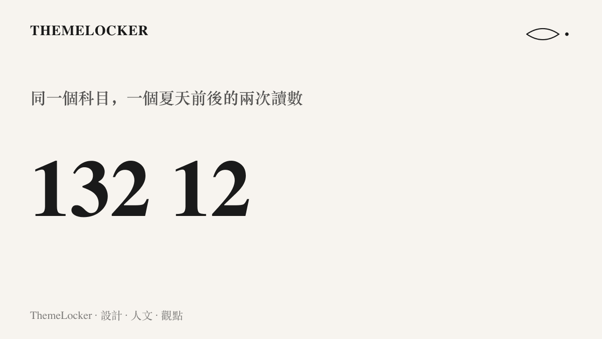 圖卡呈現同一數學科目在暑假前後的分數對比，從高考的132分落到開學考的12分