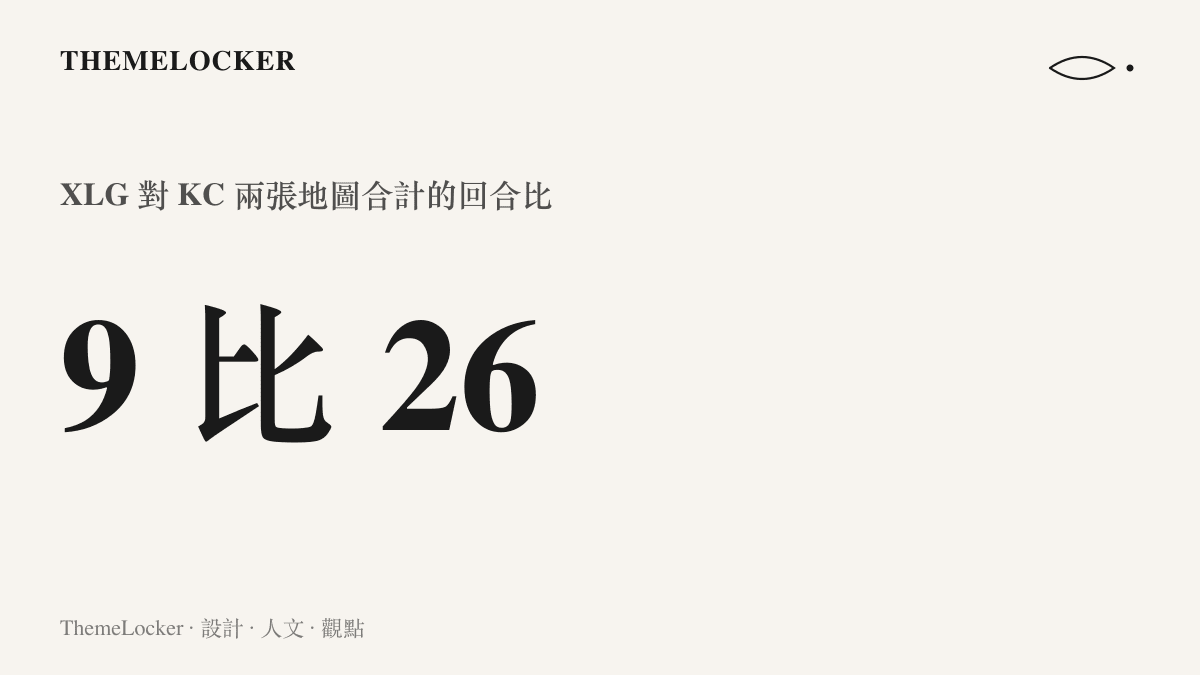 統計圖卡呈現 XLG 對 KC 兩張地圖合計 9 比 26 的回合數差距，KC 以 26 回合直落二收下系列賽