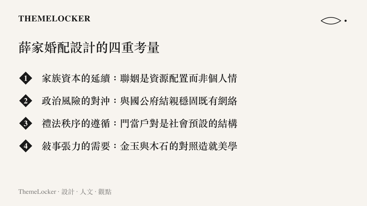 薛家不嫁寒門進士的四重設計考量圖卡：家族資本、政治風險、禮法秩序與敘事張力