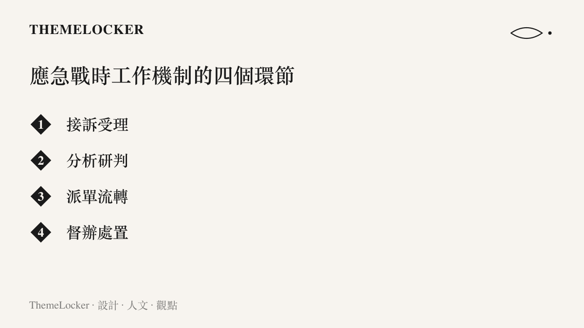 應急戰時工作機制的四個流程環節依序為接訴受理、分析研判、派單流轉、督辦處置