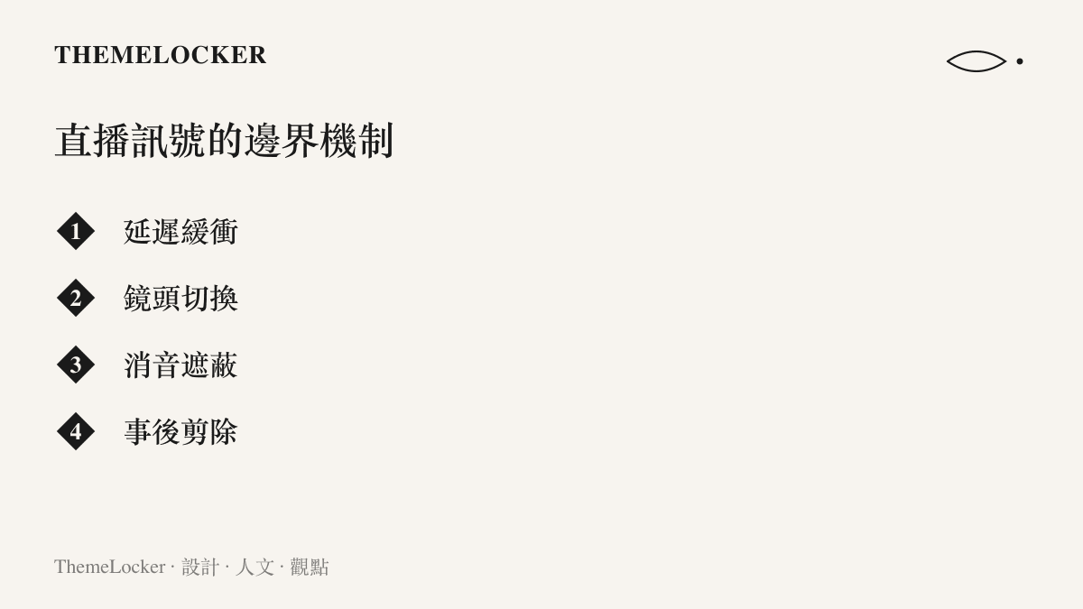 清單圖卡列出直播訊號用來攔下不可播出內容的四種機制，依序為延遲緩衝、鏡頭切換、消音遮蔽與事後剪除