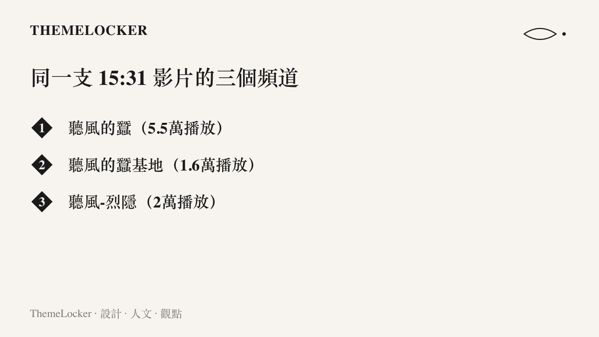 清單圖卡列出同一支十五分三十一秒影片上架的三個頻道與各自播放數：聽風的蠶五點五萬、聽風的蠶基地一點六萬、聽風-烈隱兩萬