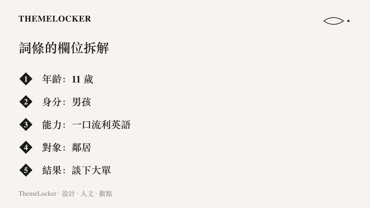 清單圖卡把熱搜詞條拆解成年齡、身分、語言能力、受助對象與成交結果五個欄位