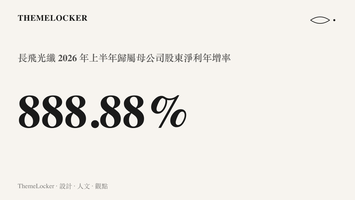 統計圖卡呈現長飛光纖 2026 年上半年歸屬母公司股東淨利潤較去年同期成長 888.88%，規模約為去年同期的九點九倍