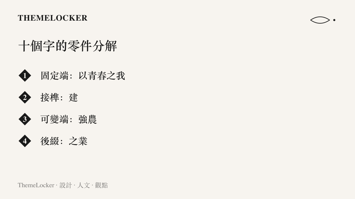清單圖卡把十字標語拆成四個零件：固定端的以青春之我、動詞建、可變端的強農與後綴之業