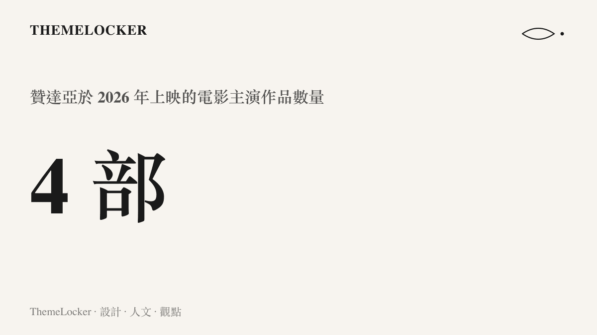 統計圖卡呈現贊達亞於 2026 年橫跨文藝史詩與超級英雄等四部上映電影的主演數量
