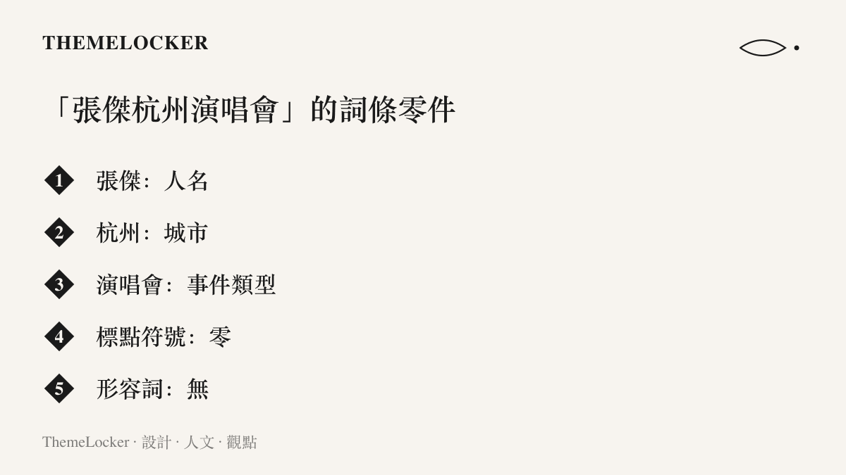 清單圖卡呈現抖音熱榜詞條「張傑杭州演唱會」由人名、城市與事件類型三個名詞組成，全程不含標點符號與形容詞